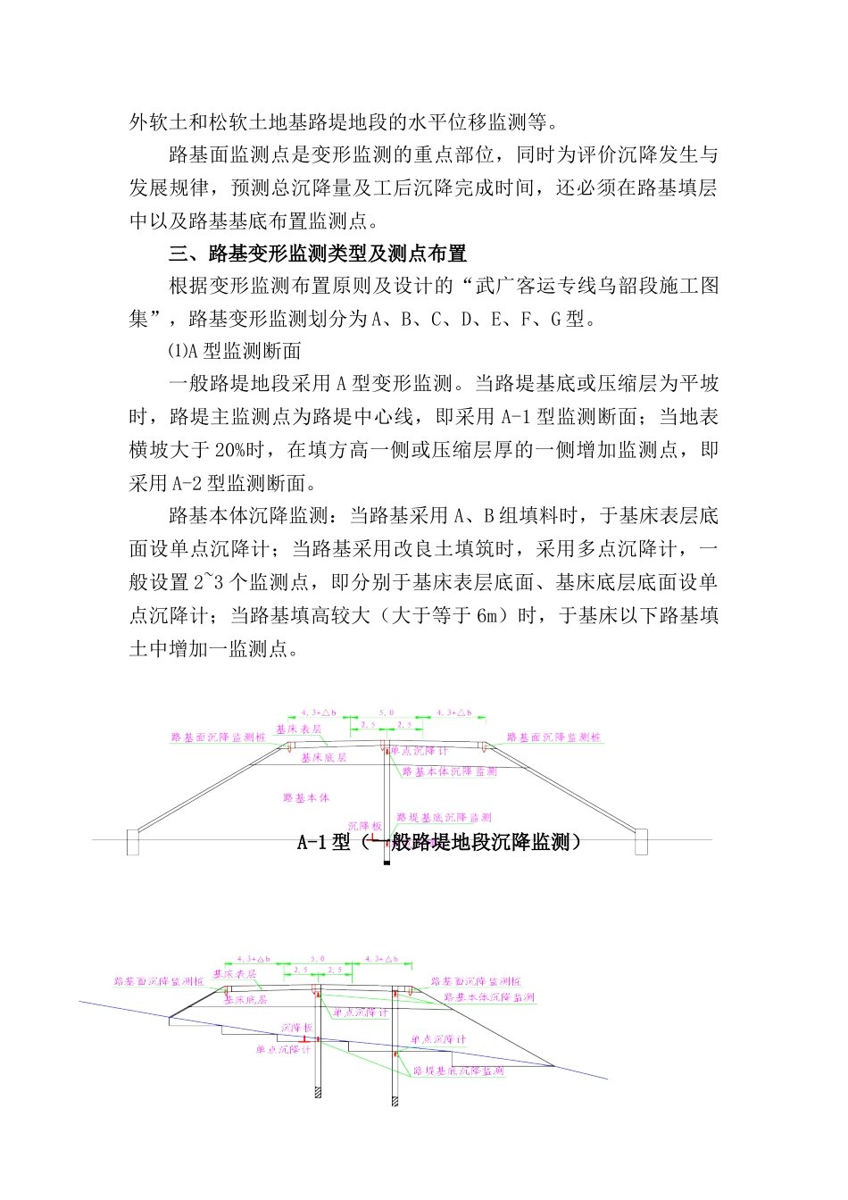 路基变形监测作业指导书0_第2页