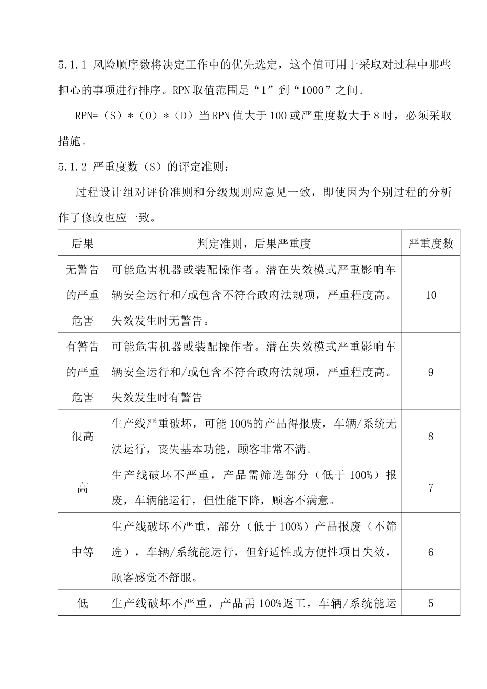潜在失效模式及后果分析管理程序(doc9)_第2页