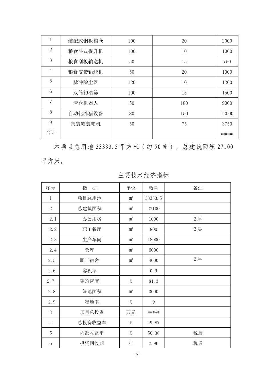 精工机械加工可研_第3页