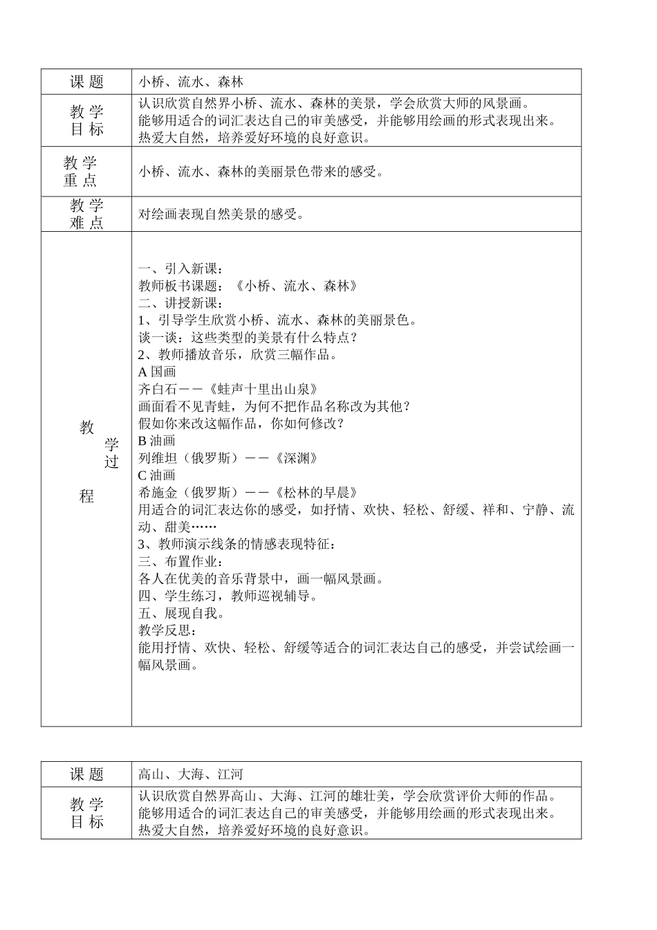 岭南版四年级全册美术教学设计_第1页