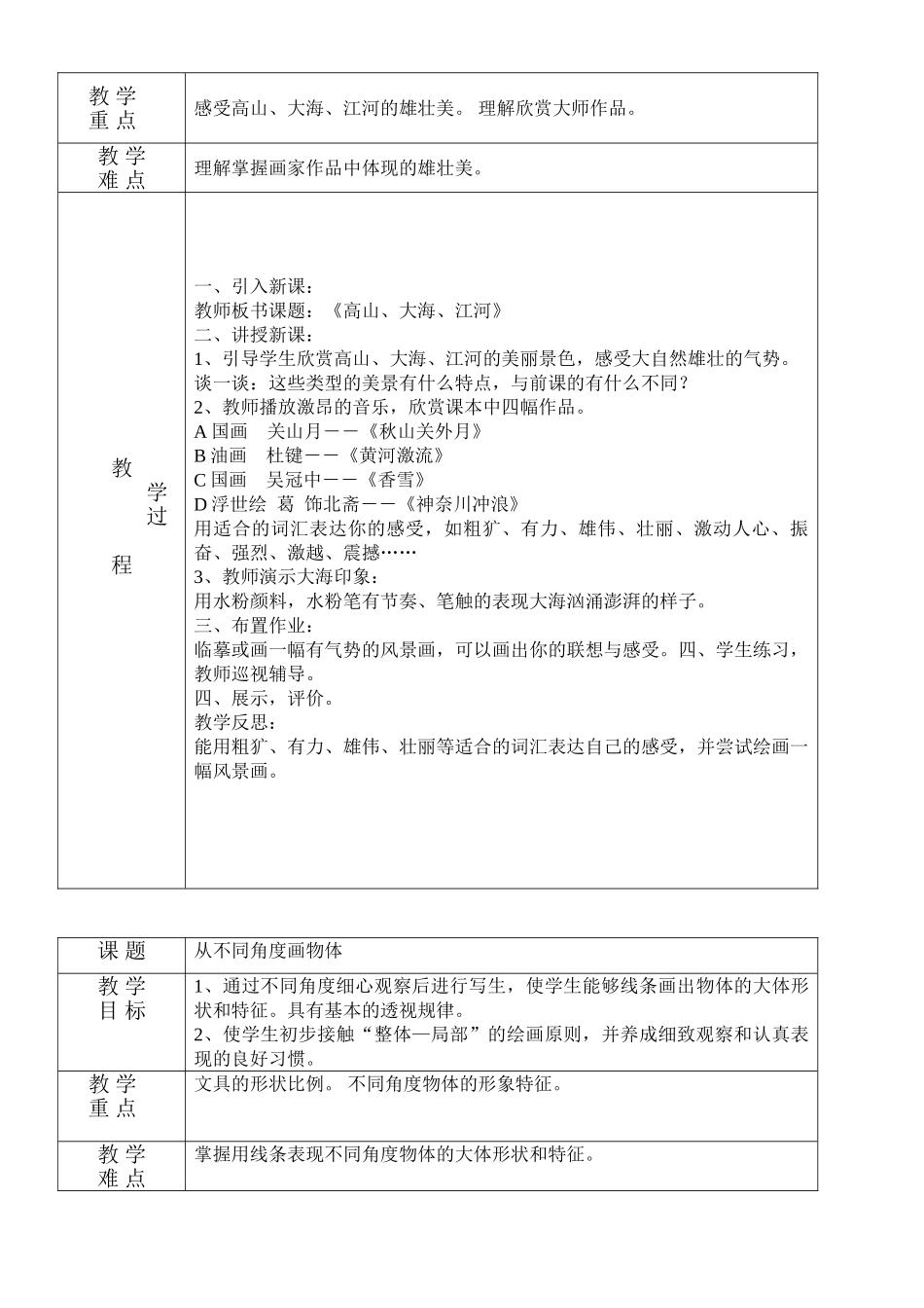 岭南版四年级全册美术教学设计_第2页