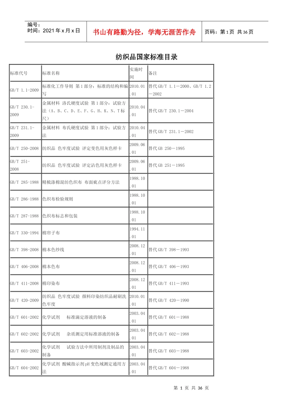纺织品国家标准目录(全面目录版)_第1页