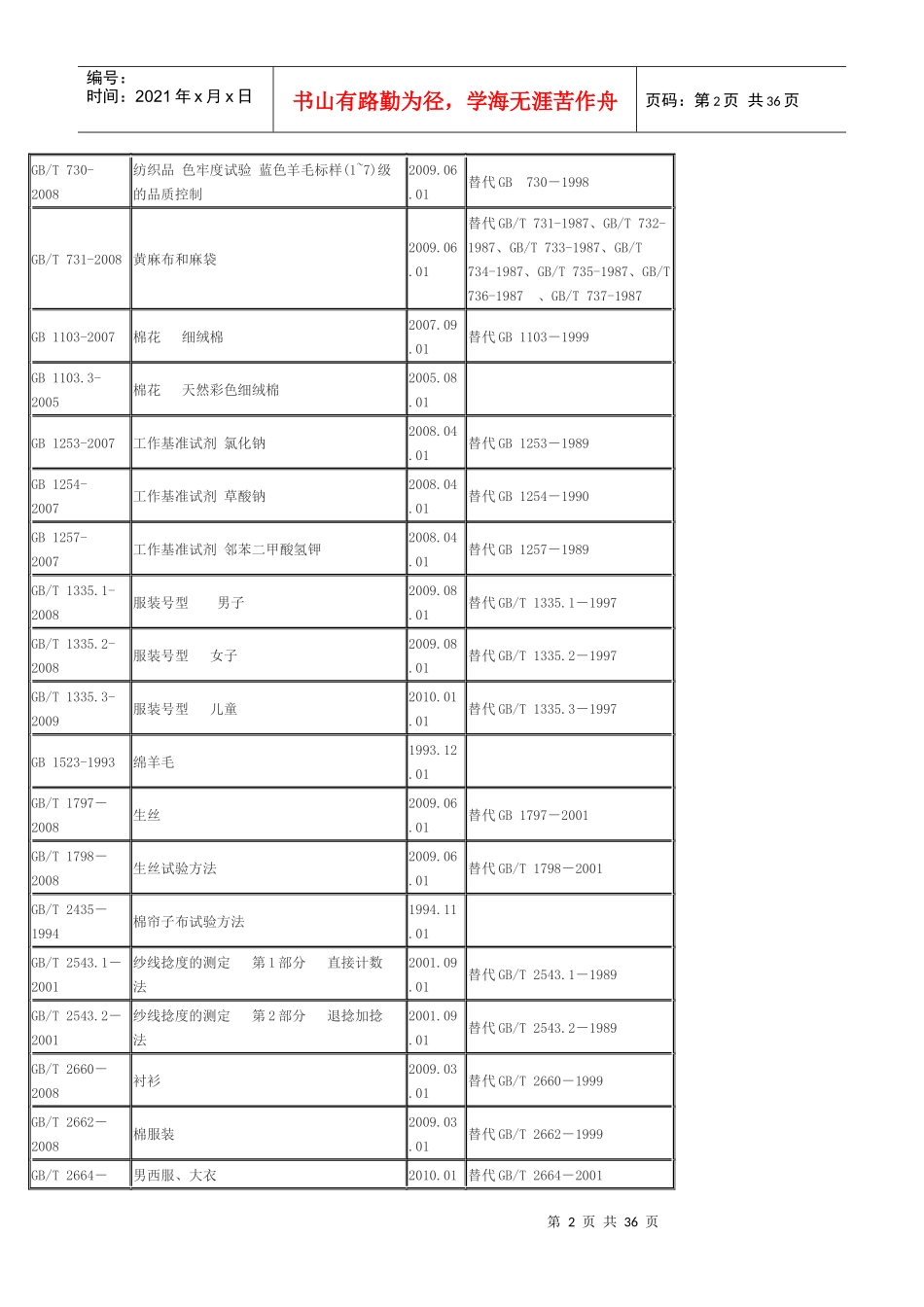 纺织品国家标准目录(全面目录版)_第2页
