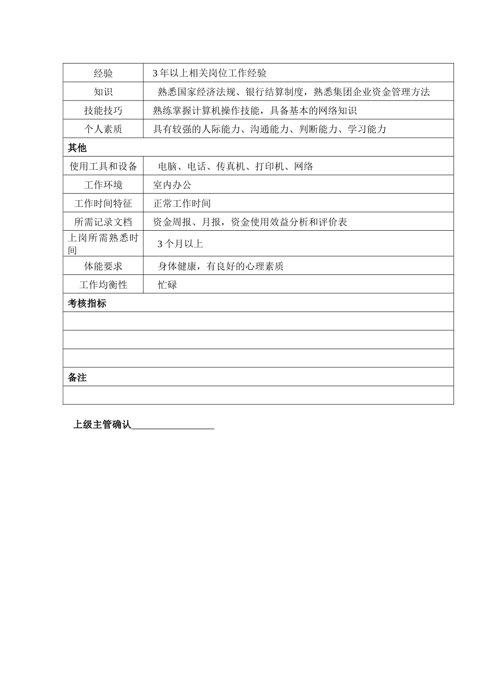 某汽车集团资金管理部资金管理员岗位说明书_第2页