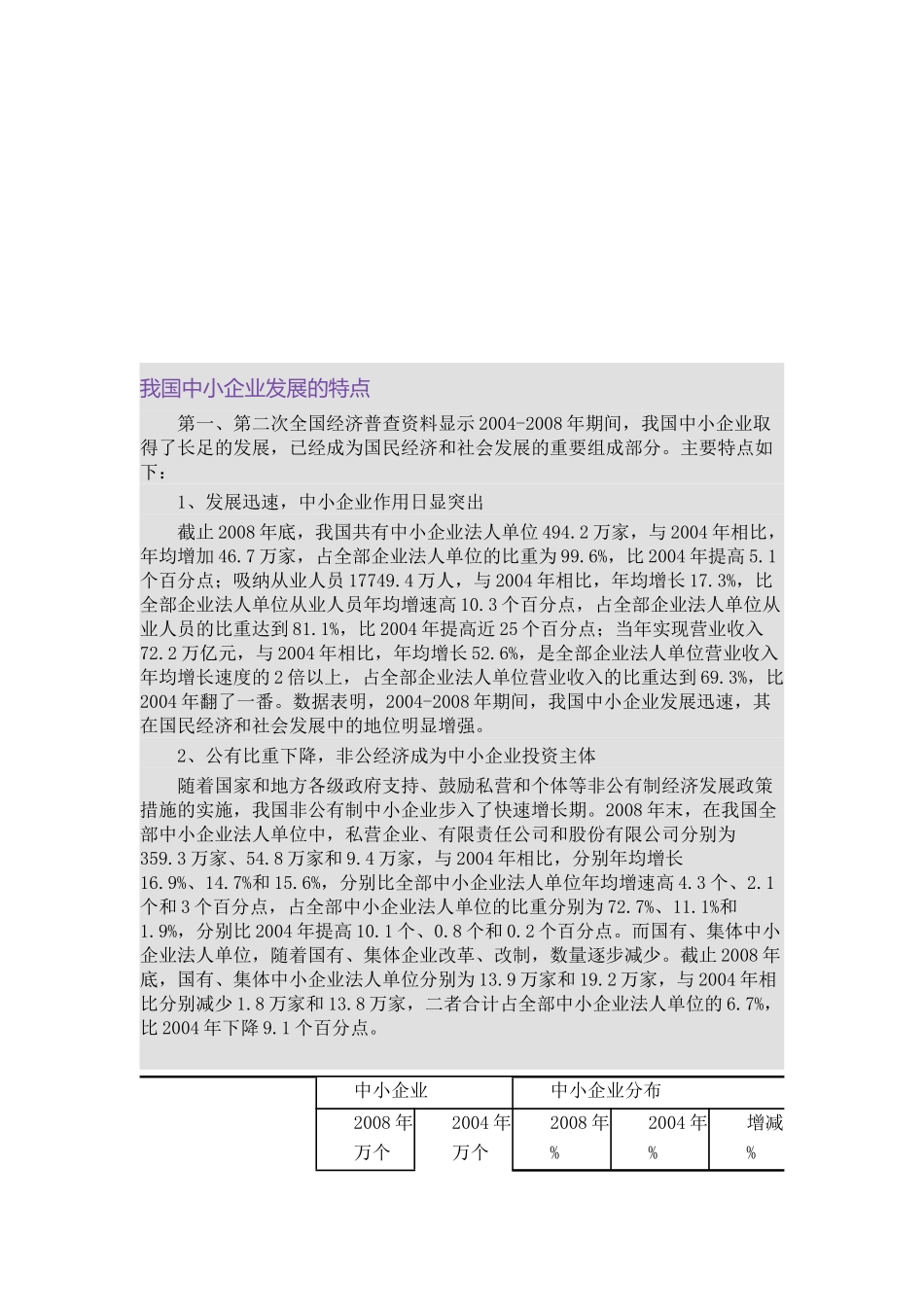 加快中小企业发展的对策与措施_第3页