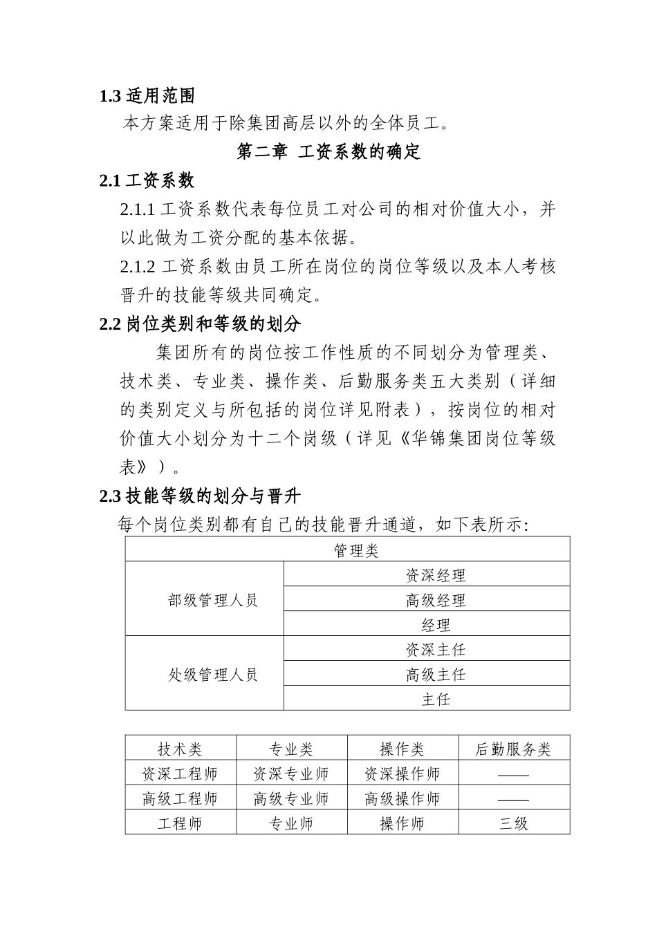 辽宁华锦化工公司职能工资方案_第2页