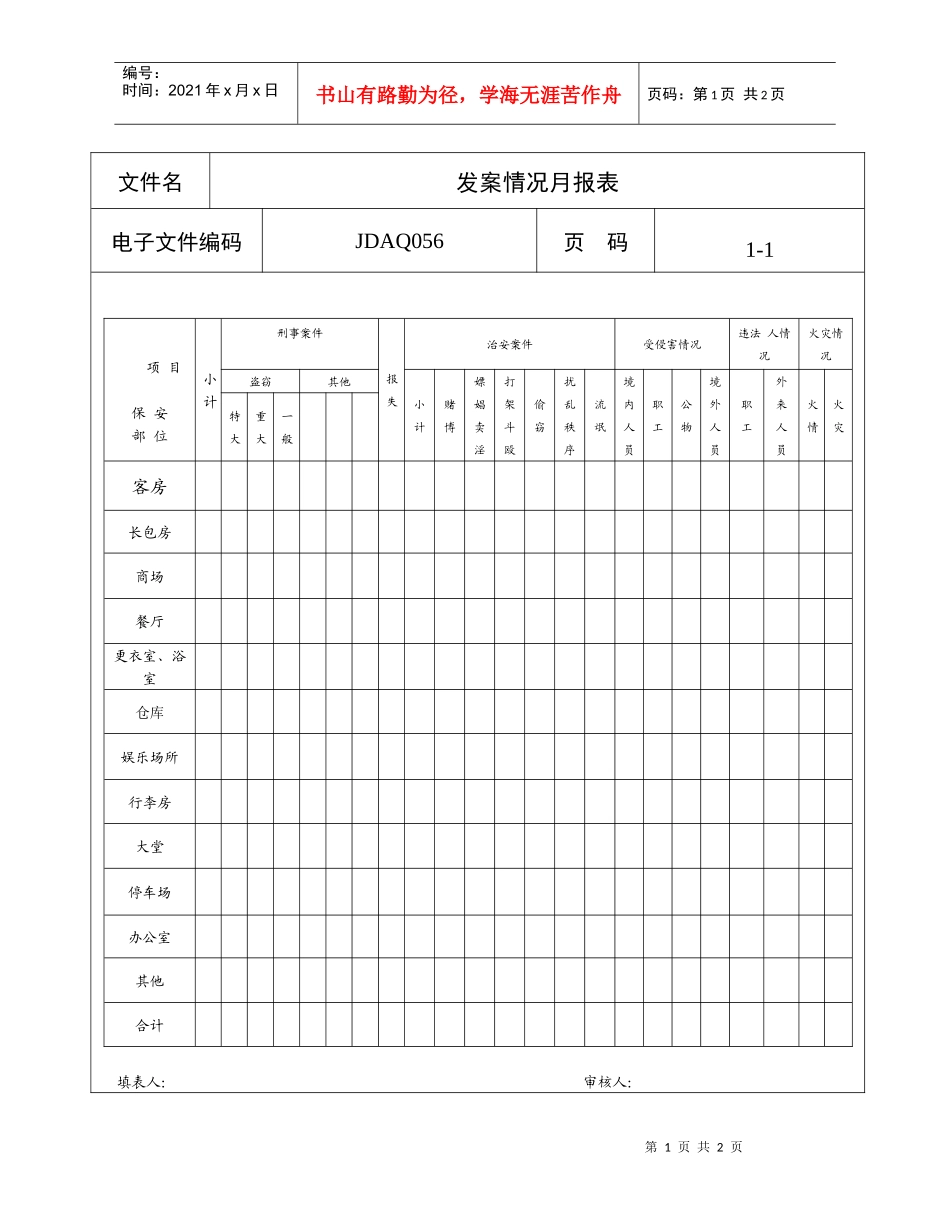 酒店发案情况月报表_第1页