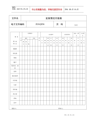 酒店发案情况月报表