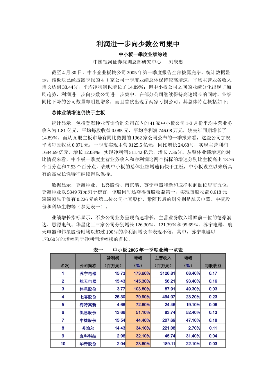 利润进一步向少数公司集中_第1页