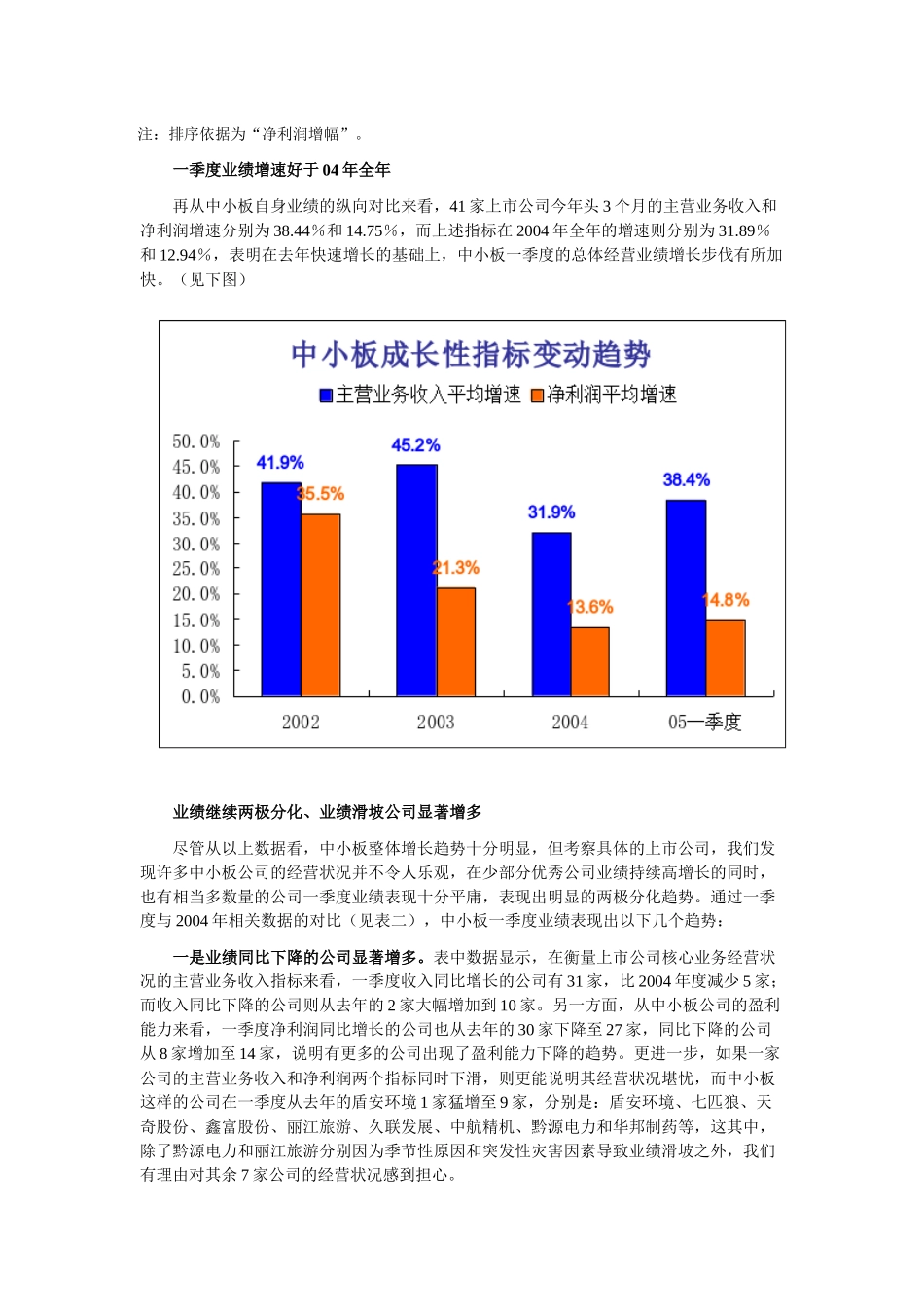 利润进一步向少数公司集中_第3页