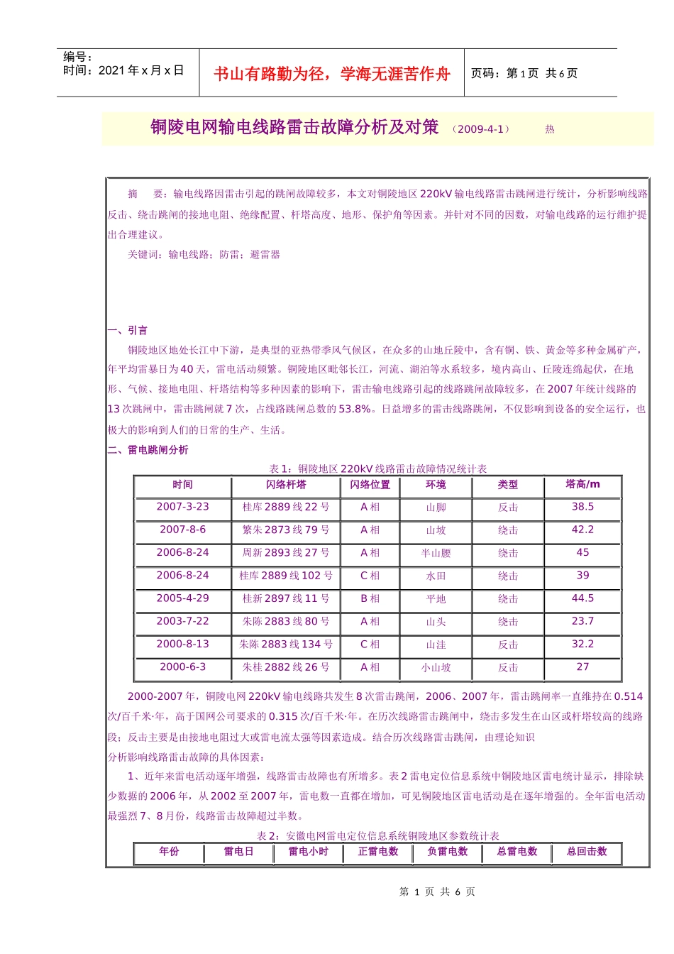 铜陵电网输电线路雷击故障分析及对策_第1页