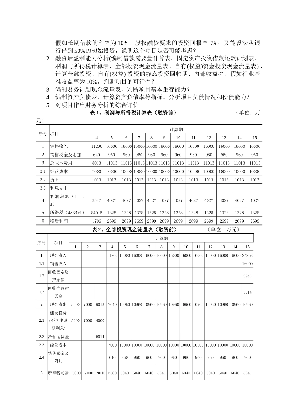某建设项目的财务分析_第2页