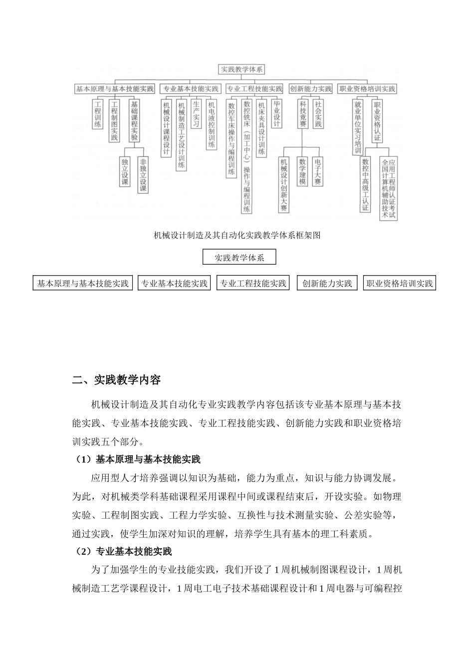 机械设计实践教学内容体系及质量标准设置说明_第2页