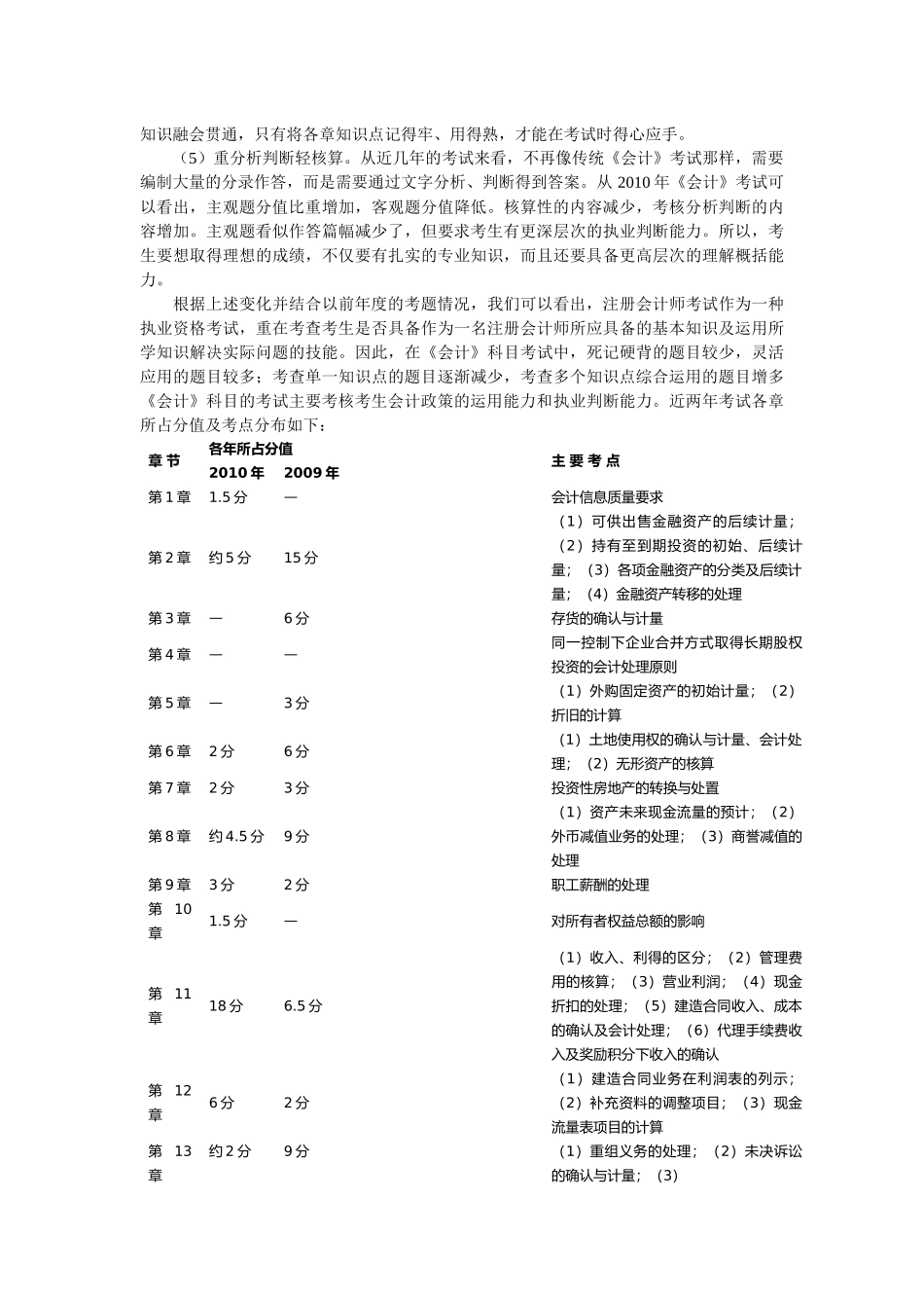 会计考试特点与应试技巧_第3页
