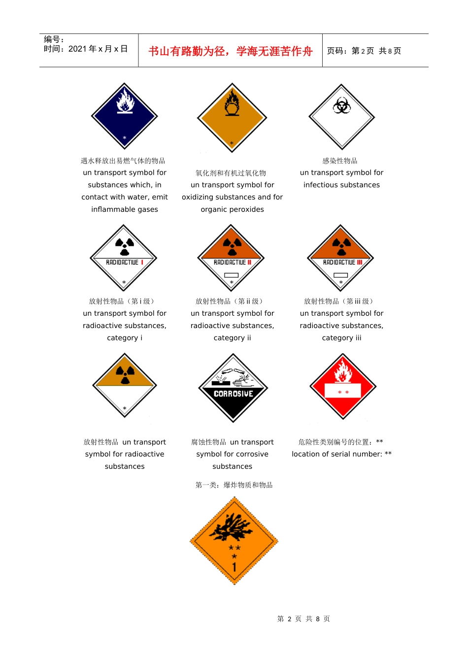 联合国危险货物运输标志_第2页