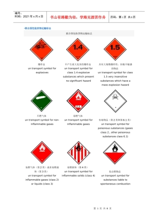 联合国危险货物运输标志