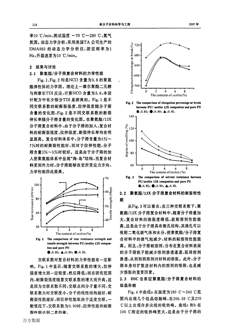 聚氨酯13X分子筛复合材料的制备及表征_第2页