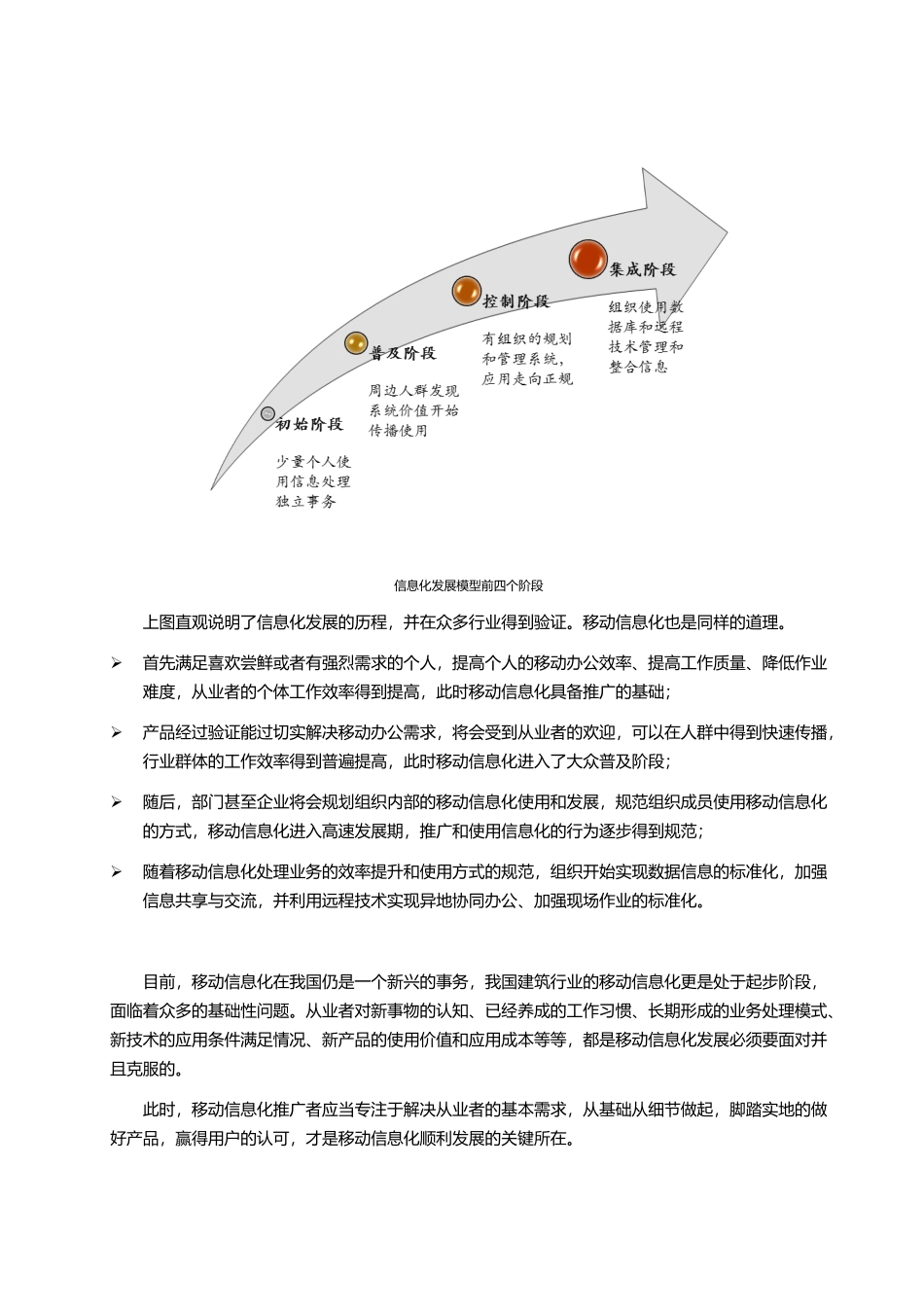 建筑从业者的移动信息化前探_第2页