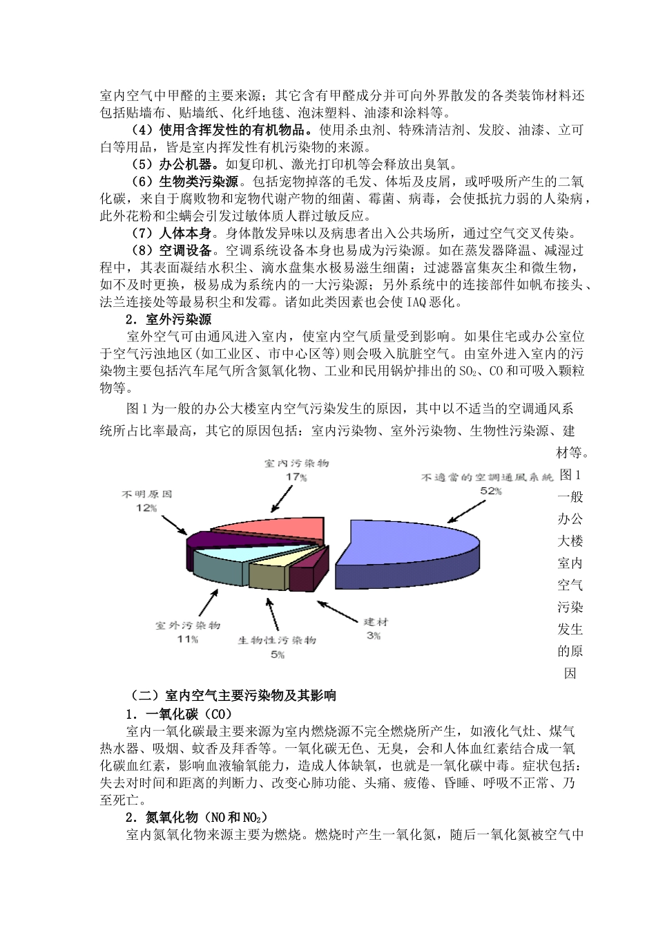 沛科室内空气品质精准控制系统介绍_第3页
