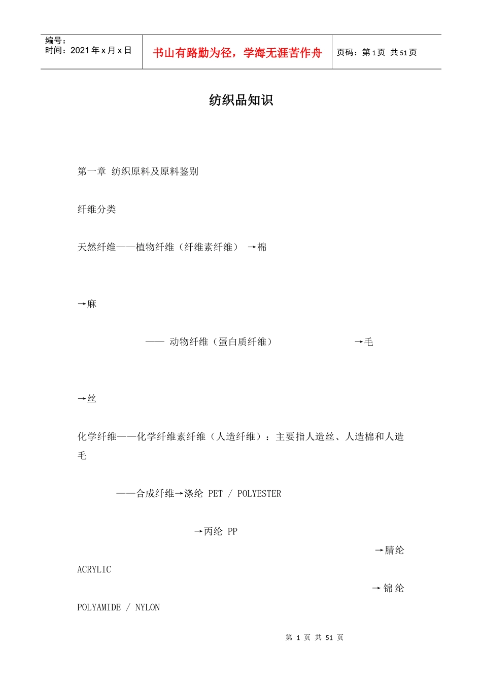 纺织品知识(1)_第1页