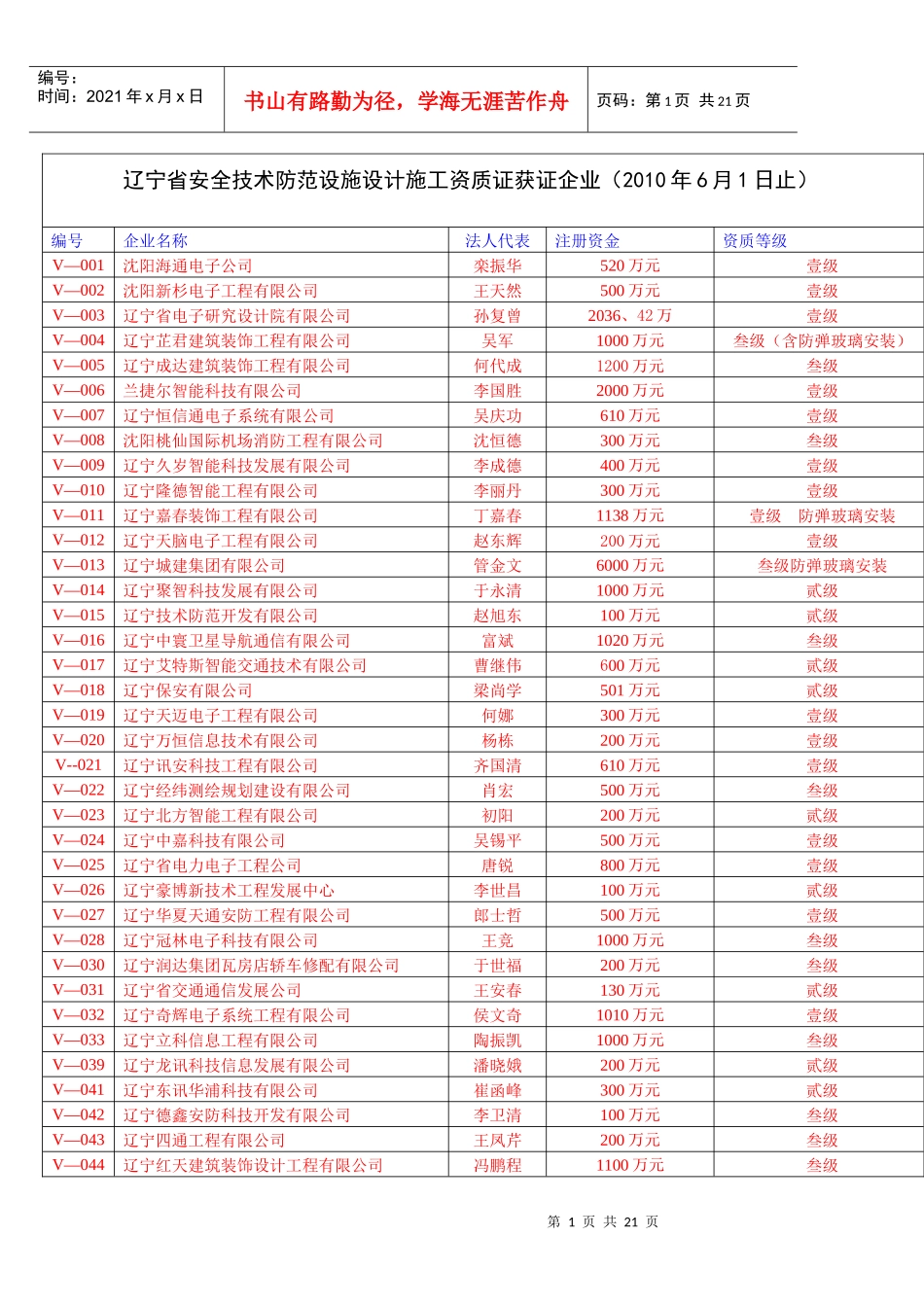 辽宁省安全技术防范设施设计施工资质证获证企业_第1页