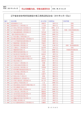 辽宁省安全技术防范设施设计施工资质证获证企业