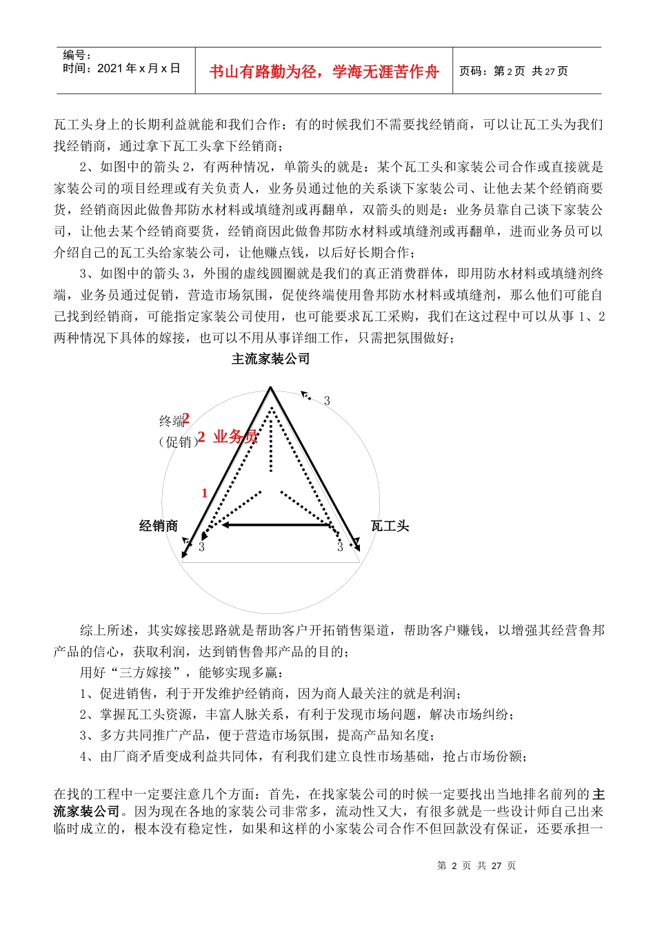 零售市场操作思路_第2页