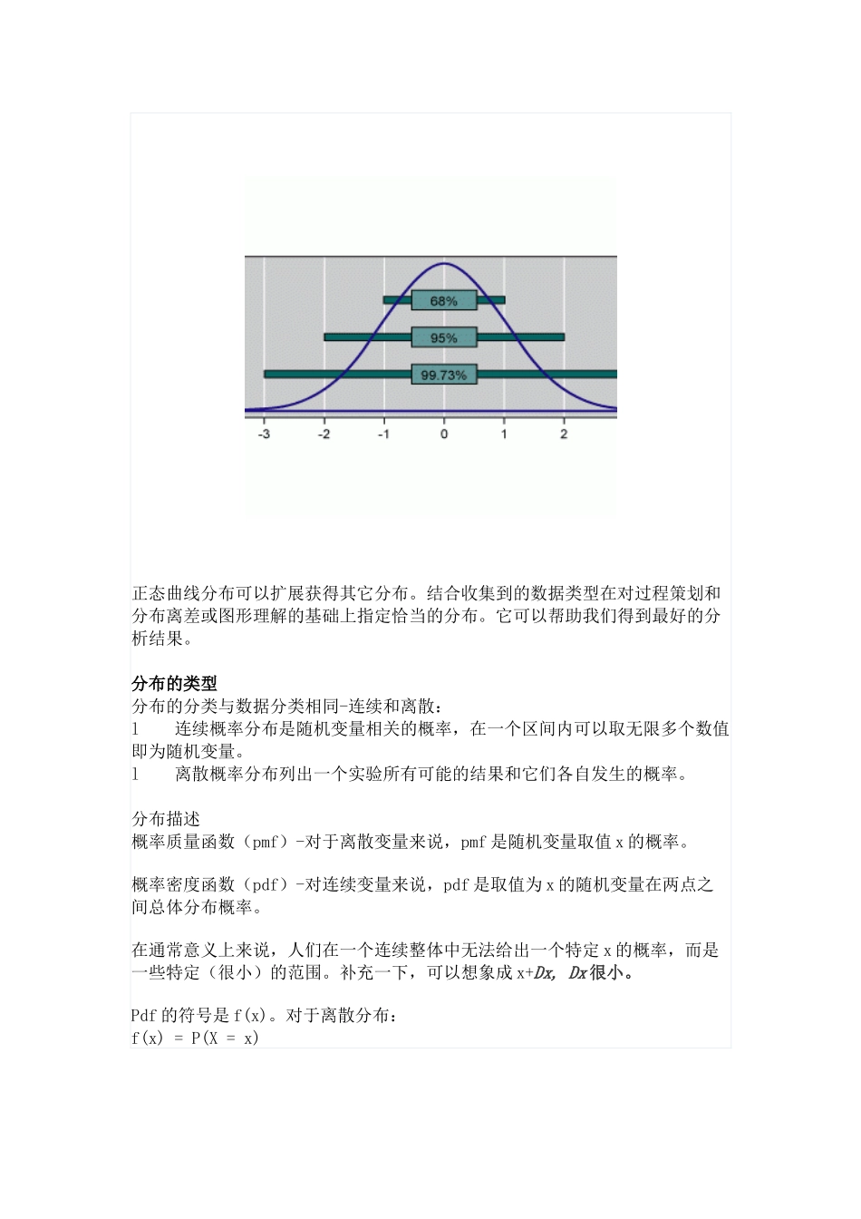 了解六西格玛中的统计分布_第2页