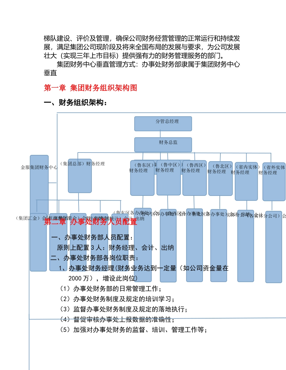 金服集团财务中心培训手册_第3页