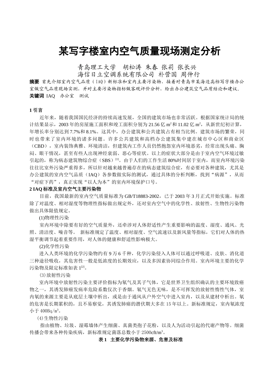 某写字楼室内空气品质现状测试与分析_第1页