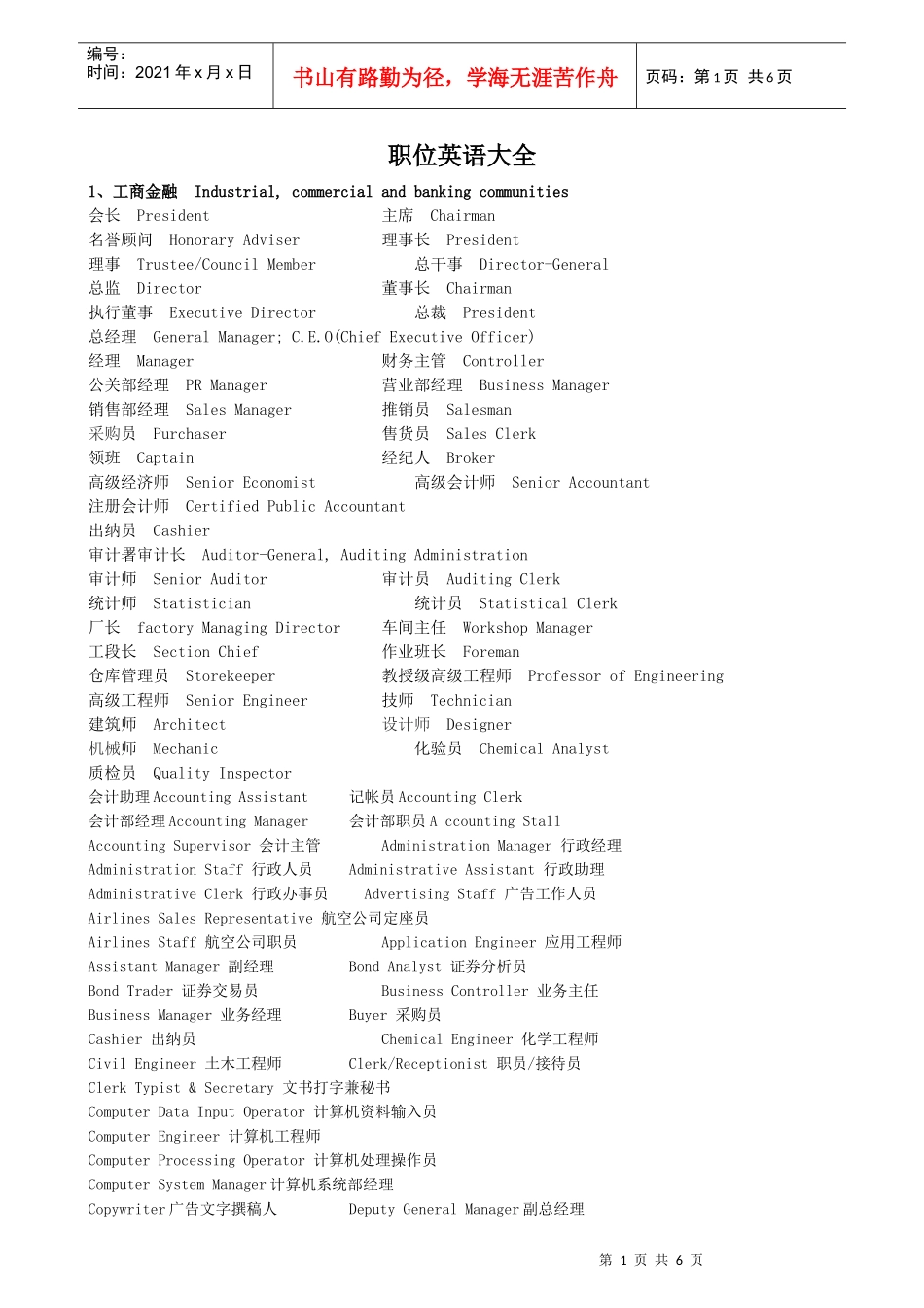 职位英语大全-印刷技术培训精品课程_第1页