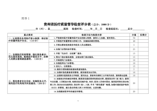 贵州省医疗质量督导检查标准(DOC55页)