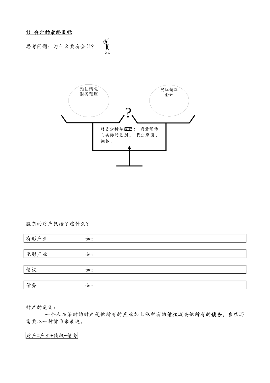 企业财务分析基础知识讲解_第3页