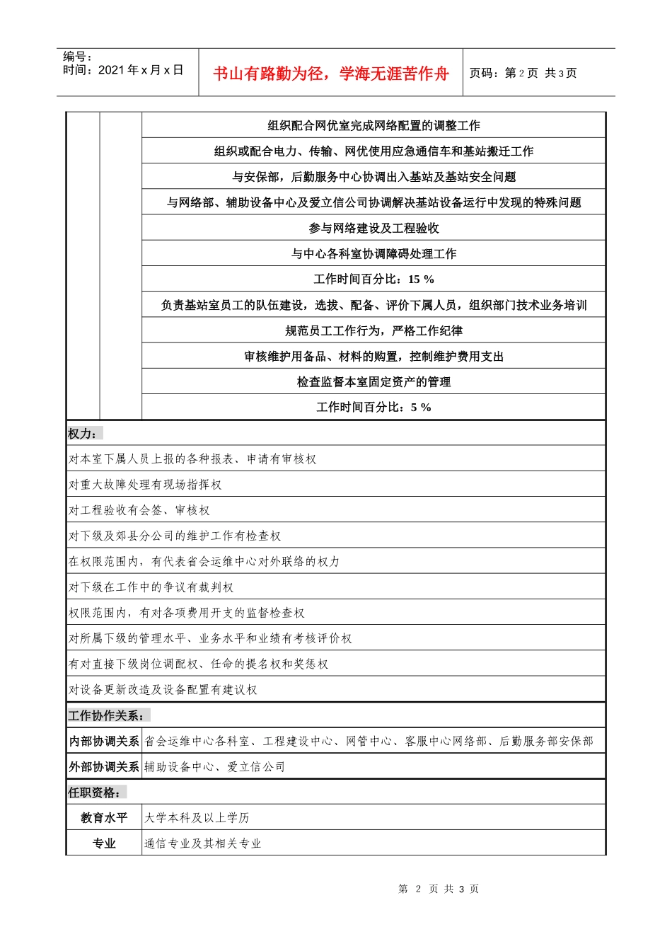 通信行业-省会运维中心-基站室主任岗位说明书_第2页