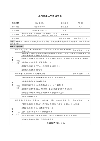通信行业-省会运维中心-基站室主任岗位说明书