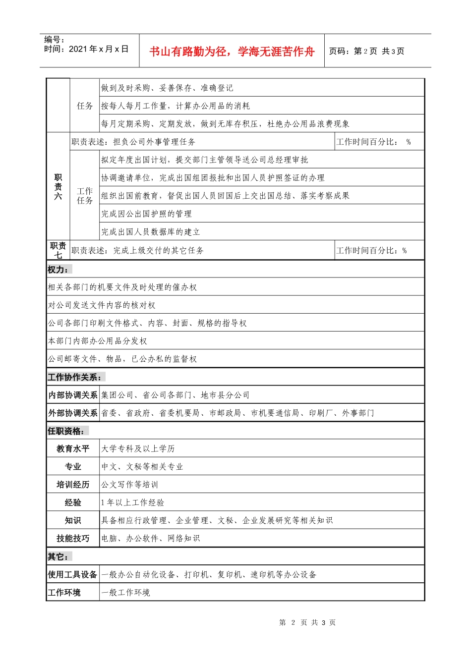 通信行业-综合部-机要及外事管理岗位说明书_第2页