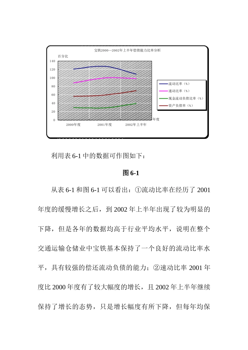 某公司财务战略分析及相关措施_第3页