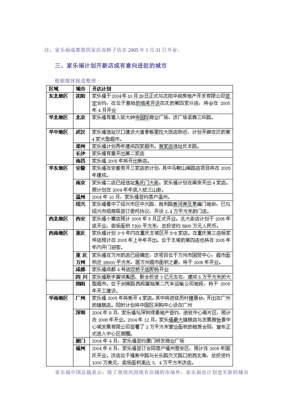 家乐福在中国内地扩张盘点_第3页