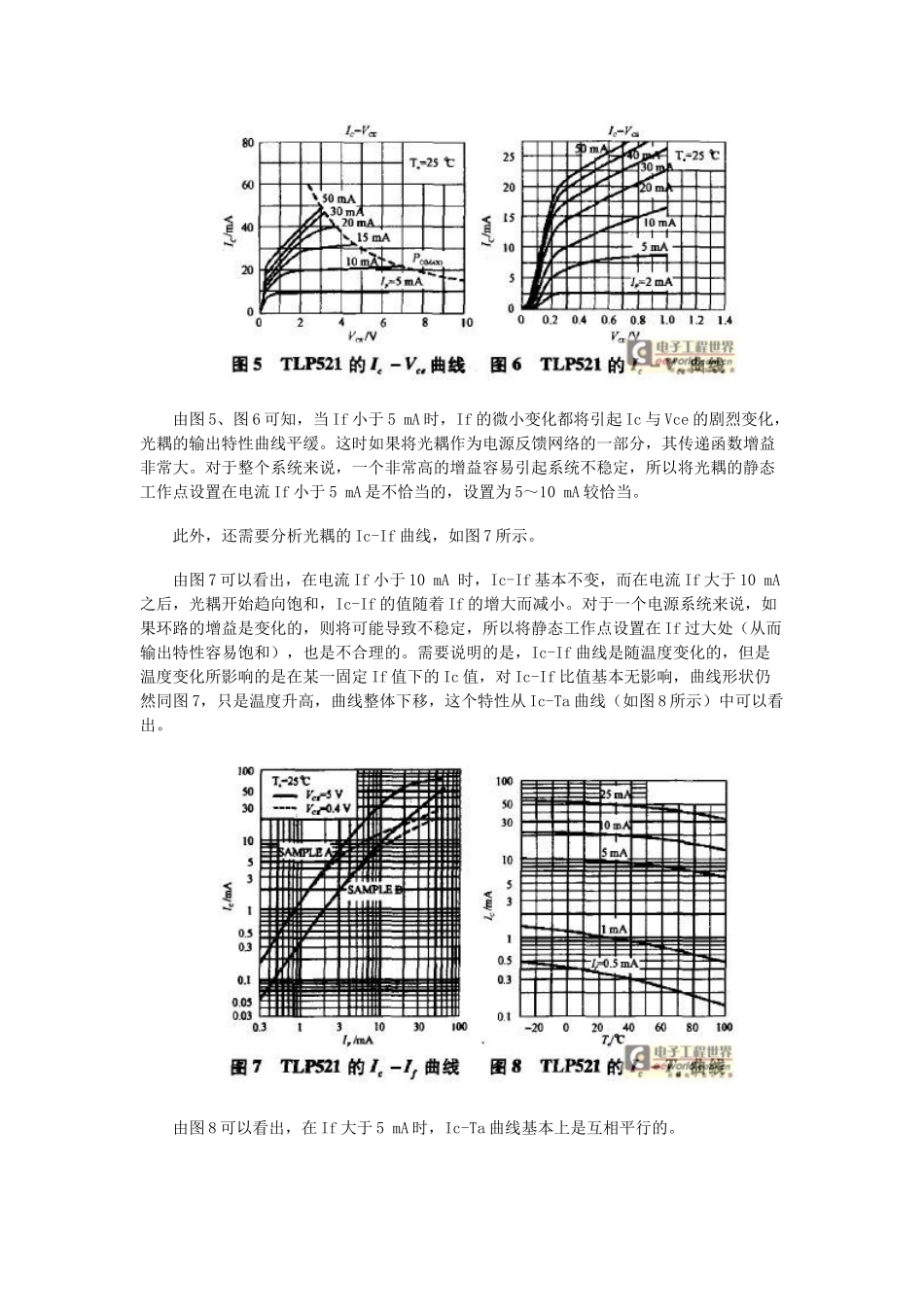 开关电源中光耦隔离的几种典型接法对比_第3页