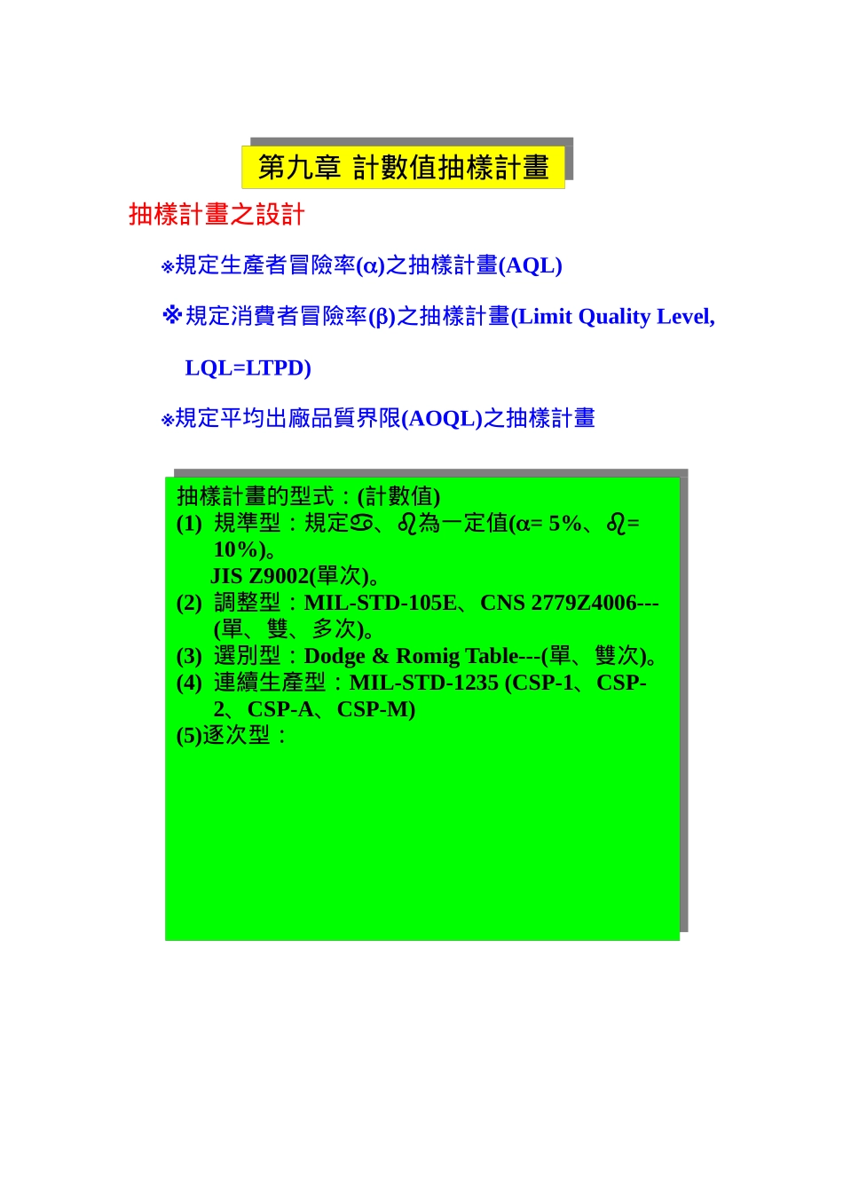 计数值抽样计画_第2页