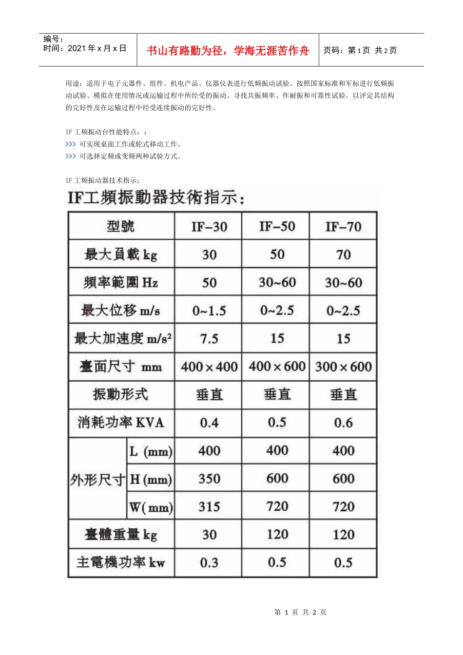 用途适用于电子元器件_第1页
