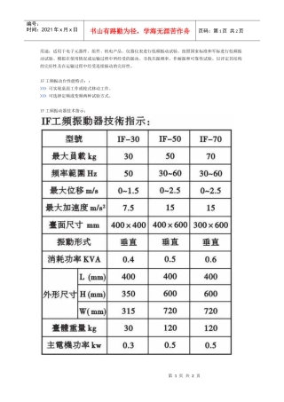 用途适用于电子元器件