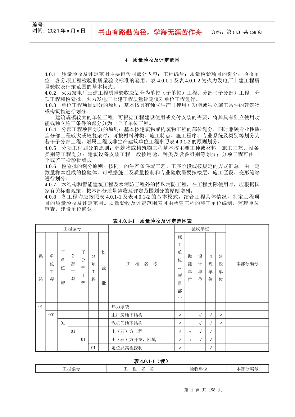 电力建设施工质量验收及评定规程第1部分土建工程4_第1页