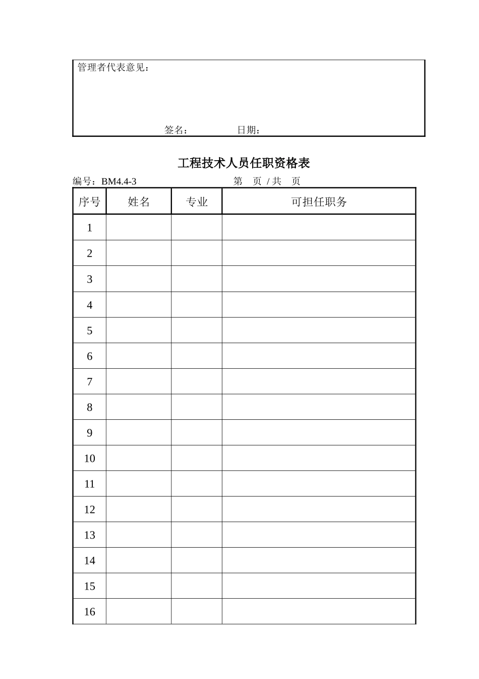 建筑设计企业质量管理体系表格集_第3页