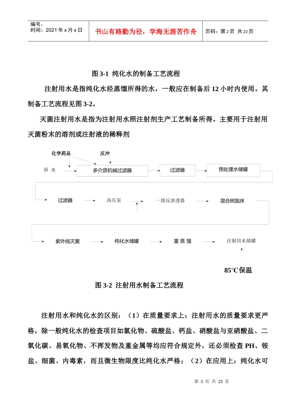 项目三 制药工艺用水的制备操作_第2页