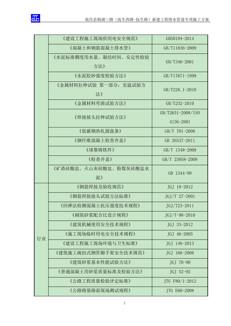 银湖三路排水管道施工方案_第2页