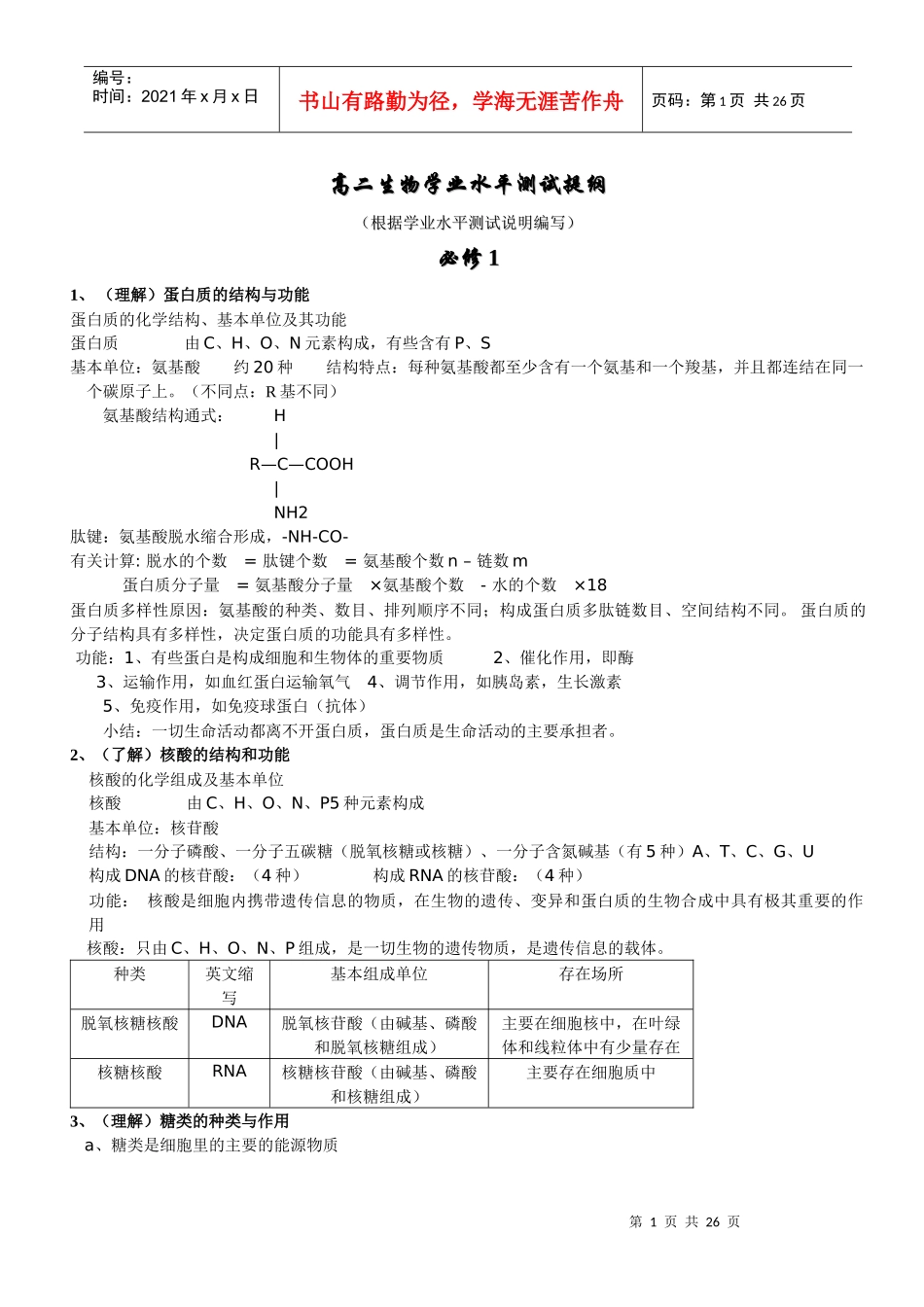 生物学业水平测试复习提纲(精华版)_第1页