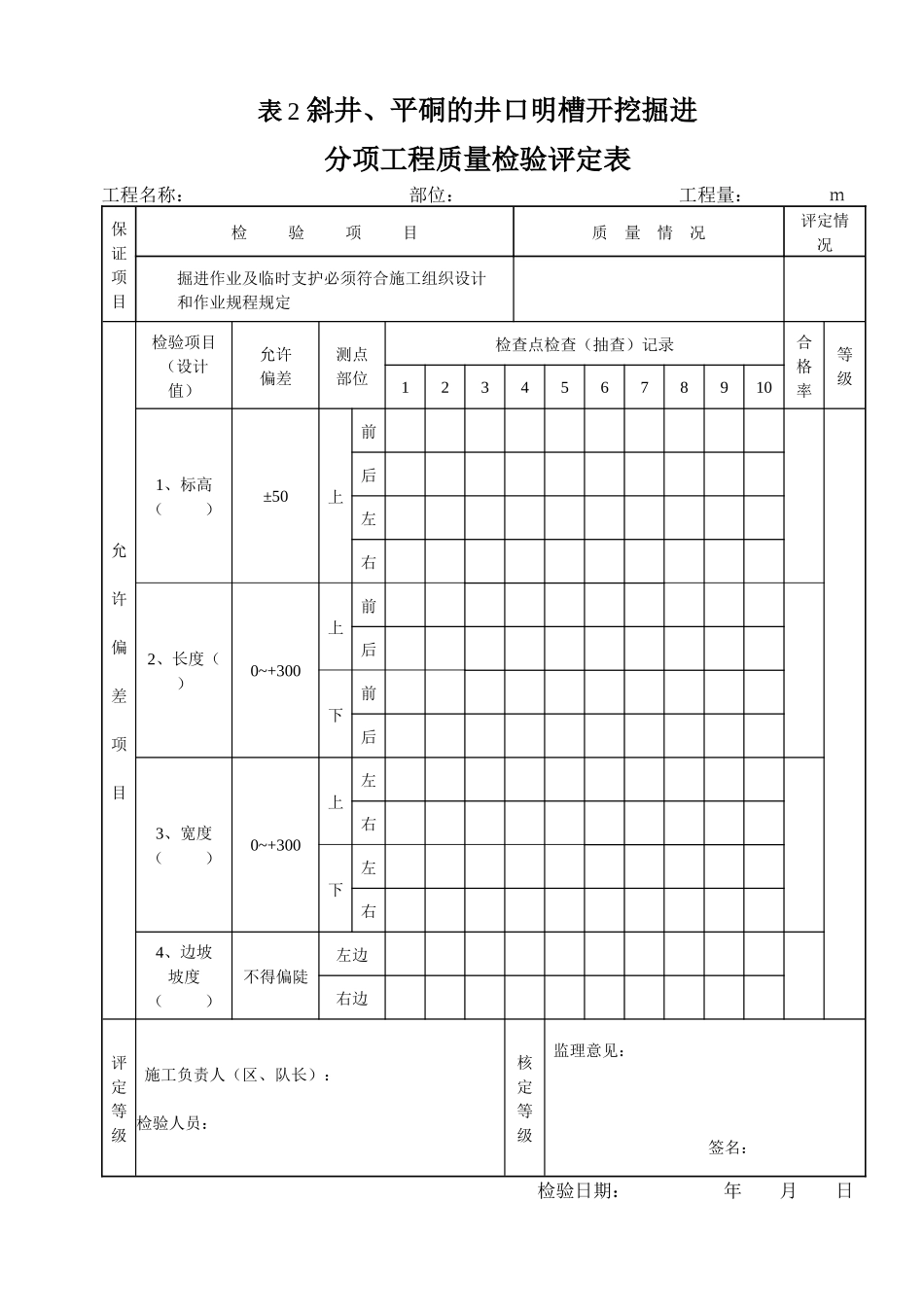 建设煤矿工程质量表_第3页