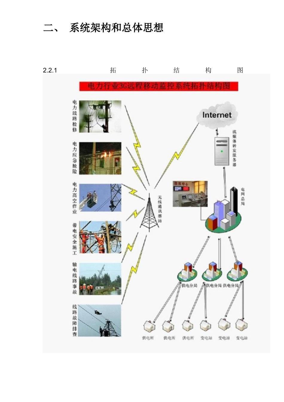 基于3G的安全生产远程监督指挥调度系统_第2页