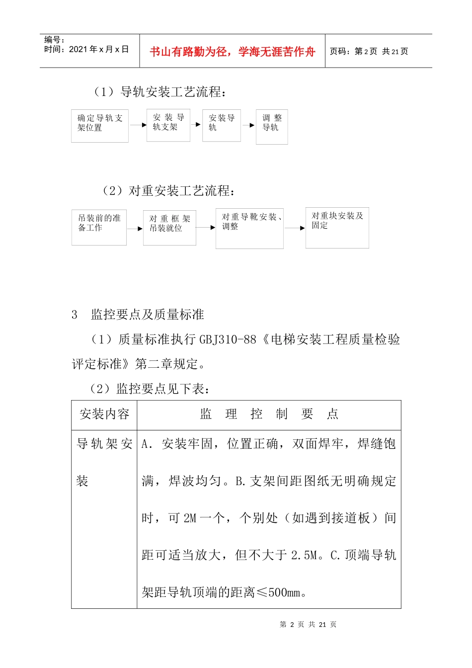 电梯安装工程监理细则概况_第2页